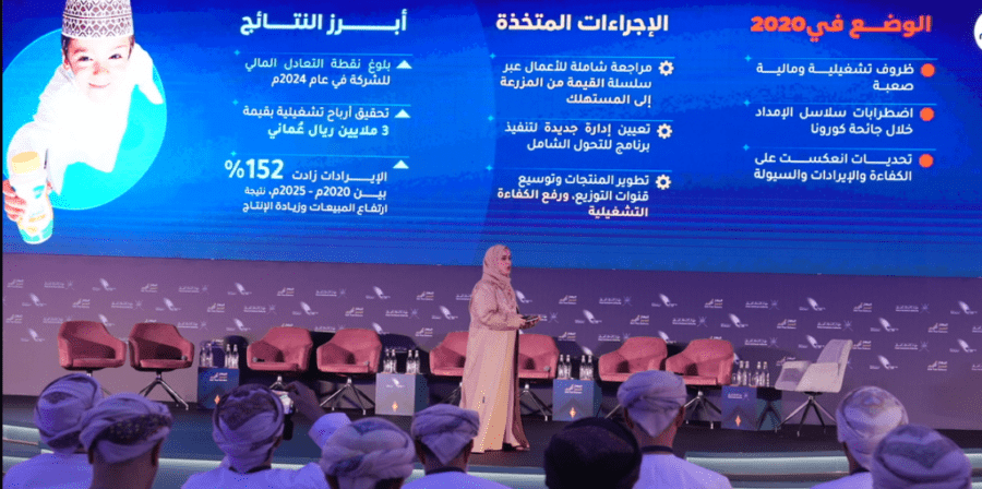 الثالث عالميًا.. صندوق عُمان السيادي يحقق أرباحًا تاريخية بمليارات 