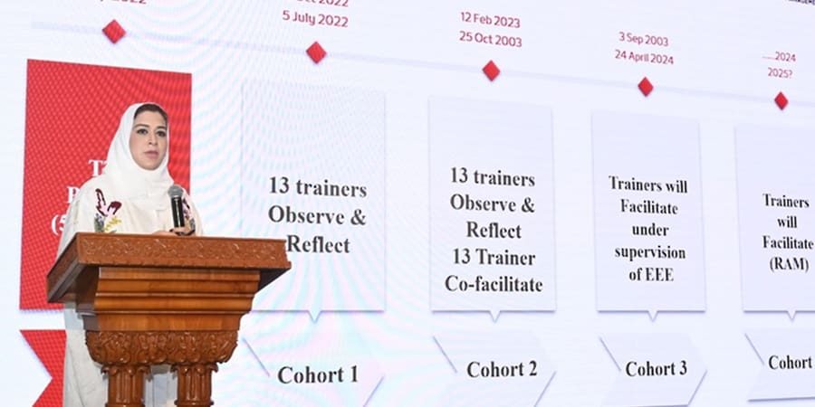 البرنامج الوطني لتطوير القيادات واستشراف المستقبل