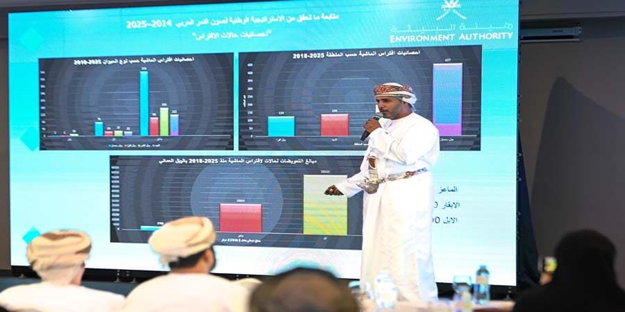 أعمال الحلقة