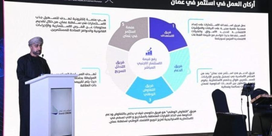 وزارة التجارة والصناعة وترويج الاستثمار اللقاء الدبلوماسي